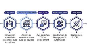 Design sans titre