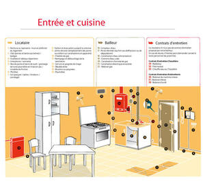 EntreeCuisineV2