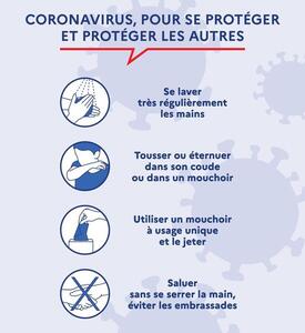 VISUEL-ACTU-CORONAVIRUS_lightbox